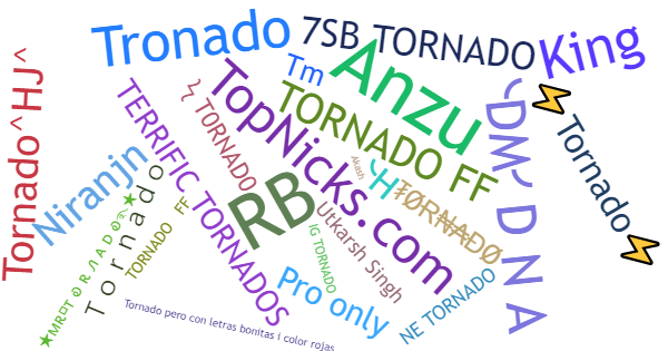 Нікнейми для Tornado