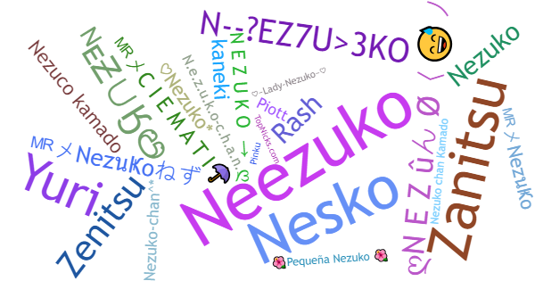 Нікнейми для Nezuko