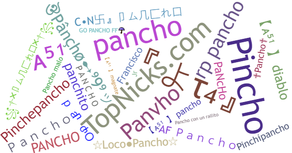 Нікнейми для Pancho