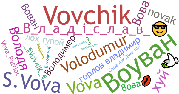 Нікнейми для Vova