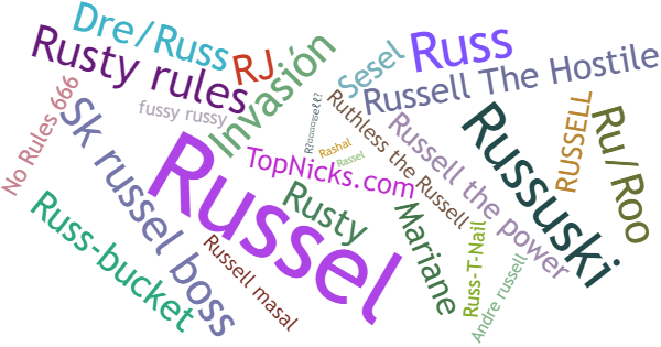 Нікнейми для Russell