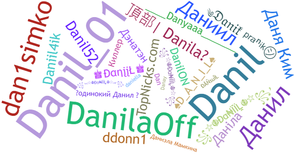 Нікнейми для Daniil