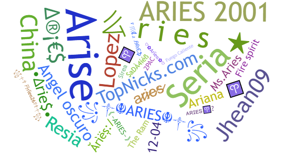 Нікнейми для Aries