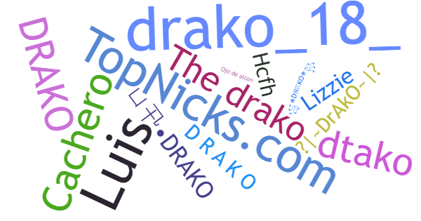 Нікнейми для Drako