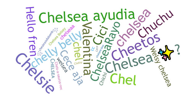 Нікнейми для Chelsea