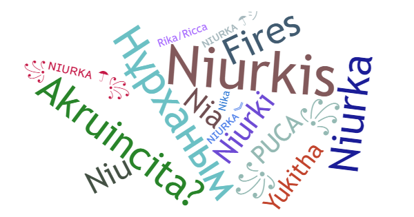 Нікнейми для Niurka