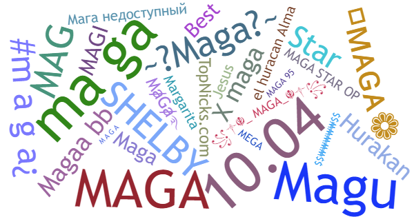 Нікнейми для Maga