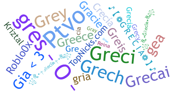 Нікнейми для Grecia