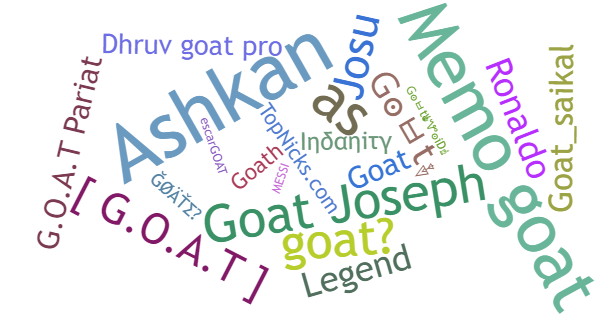 Нікнейми для Goat