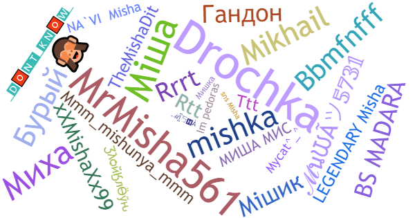 Нікнейми для Misha